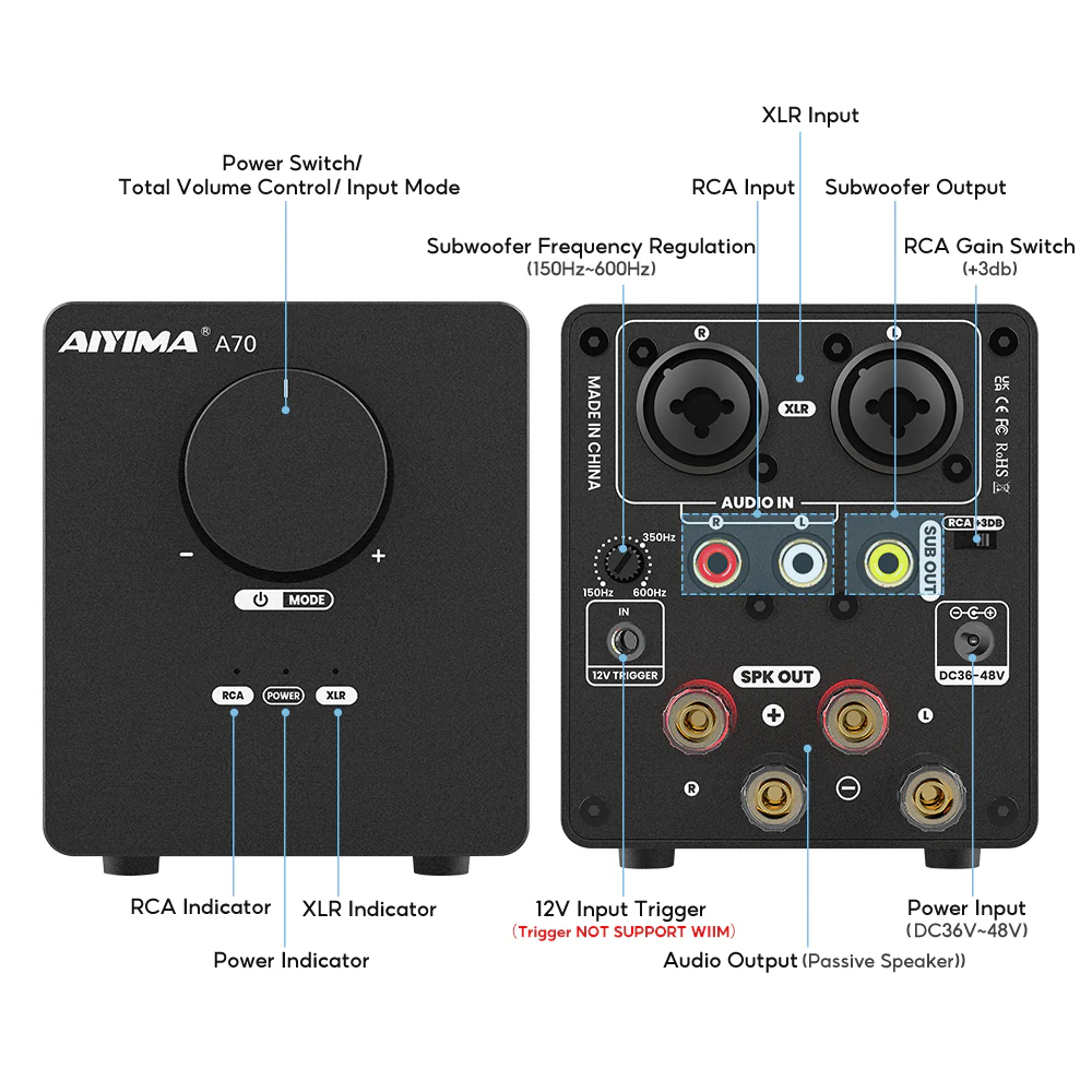 Aiyima A70 Balanced Amp - Image 3