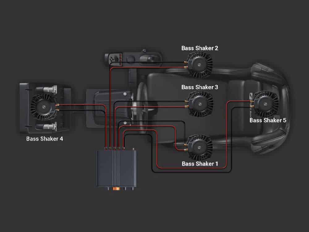 Fosi Audio HT4S - Image 9