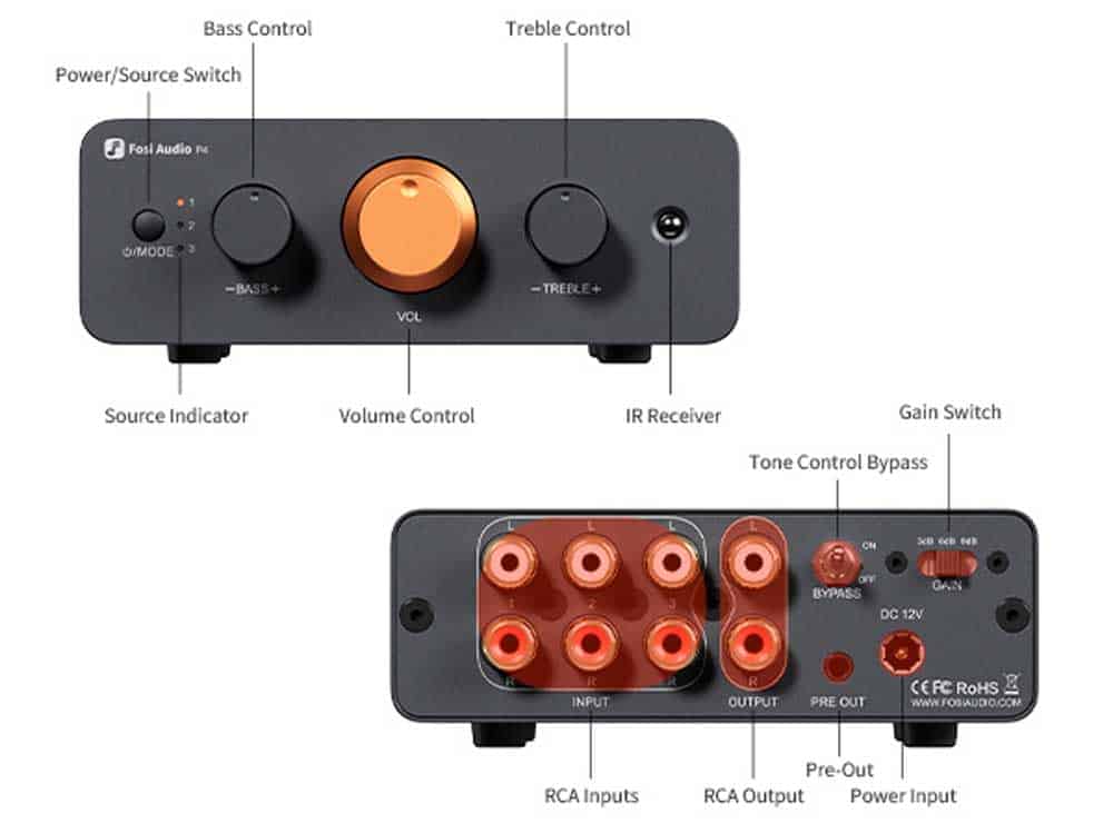 Fosi Audio P4 - Image 6