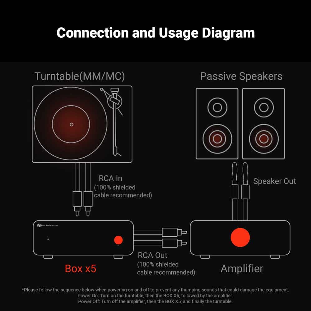 Fosi Audio Box X5 - Image 8