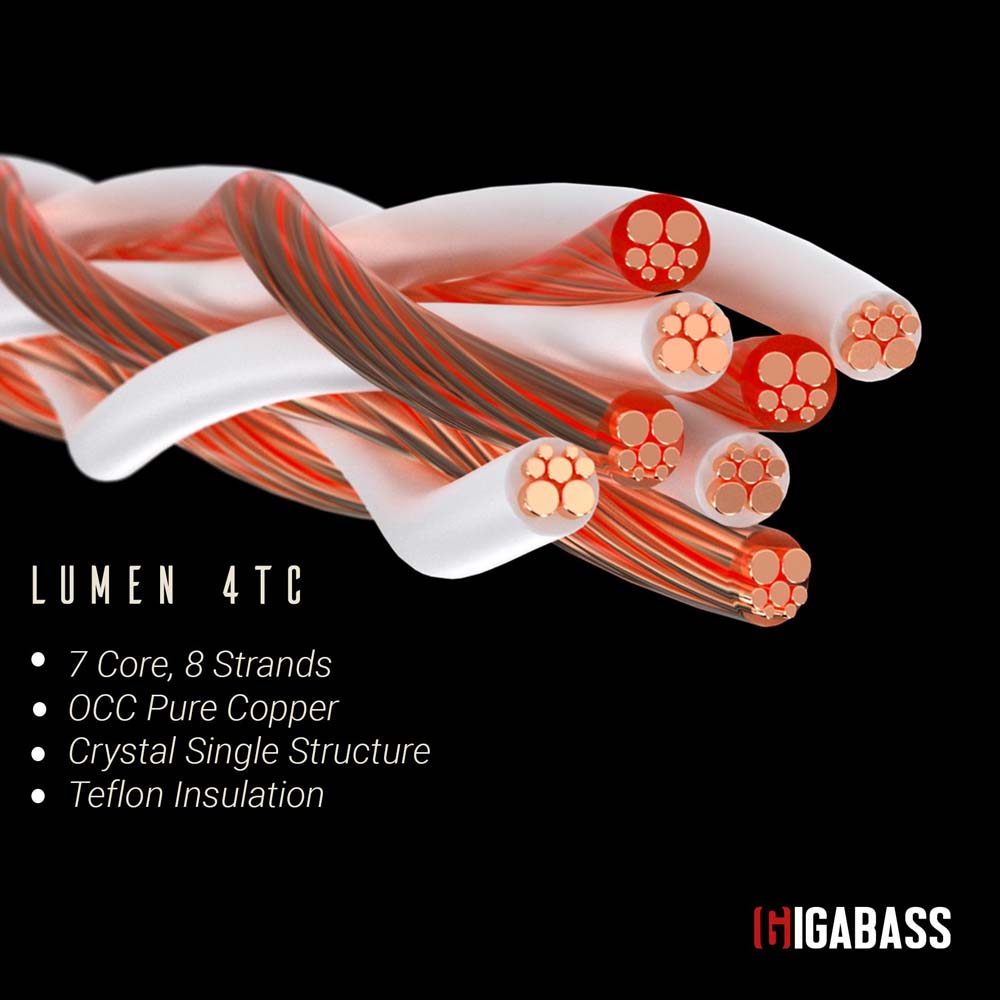 Lumen 4TC Hifi Audio Cable - Image 2